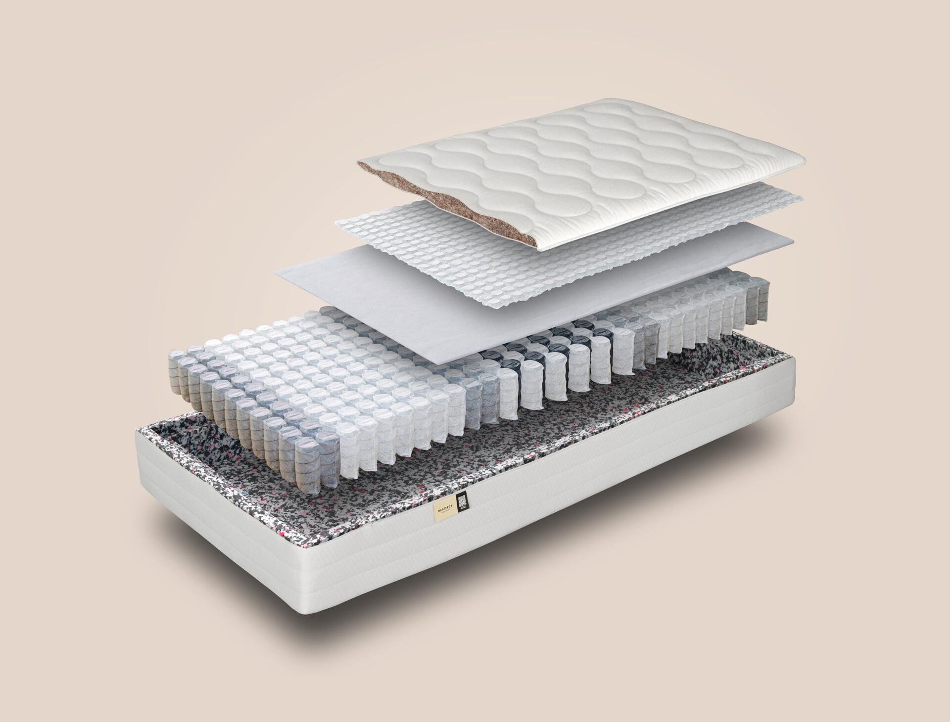 Nachhaltige Komfortmatratzen mit einem Multilayer Taschenfederkern